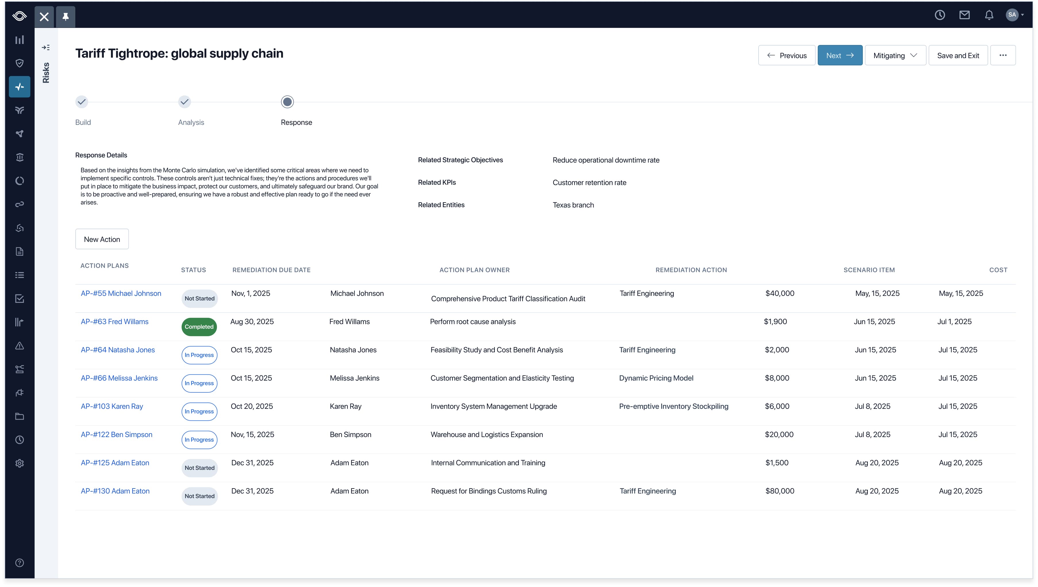 The V1 Response view, listing action plans for the Tariff Tightrope scenario with columns for status, remediation due date, owner, action, scenario item, and cost