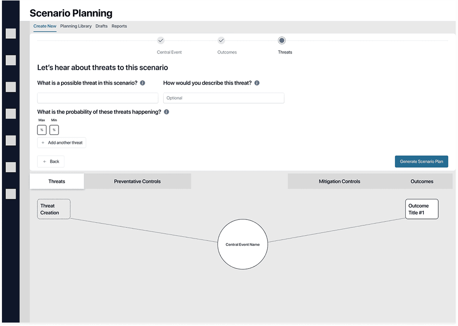 An early Wizard exploration of Scenario Planning, with a guided form for capturing threats step-by-step and an emerging bow tie at the bottom of the screen